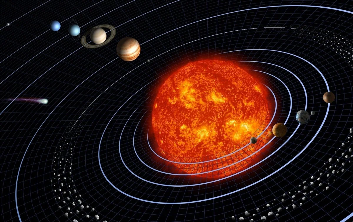 Urutan Planet dari yang Terkecil Hingga Terbesar