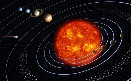 Urutan Planet dari yang Terkecil Hingga Terbesar