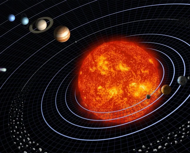 Urutan Planet dari yang Terkecil Hingga Terbesar